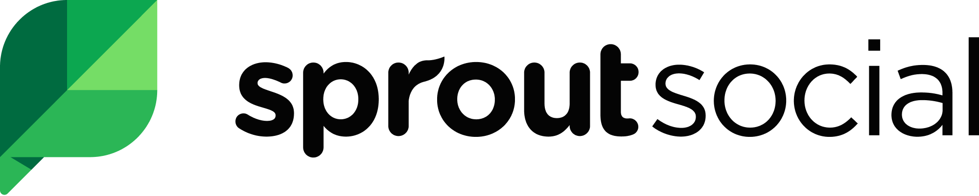 Sprout Social Sprout Social